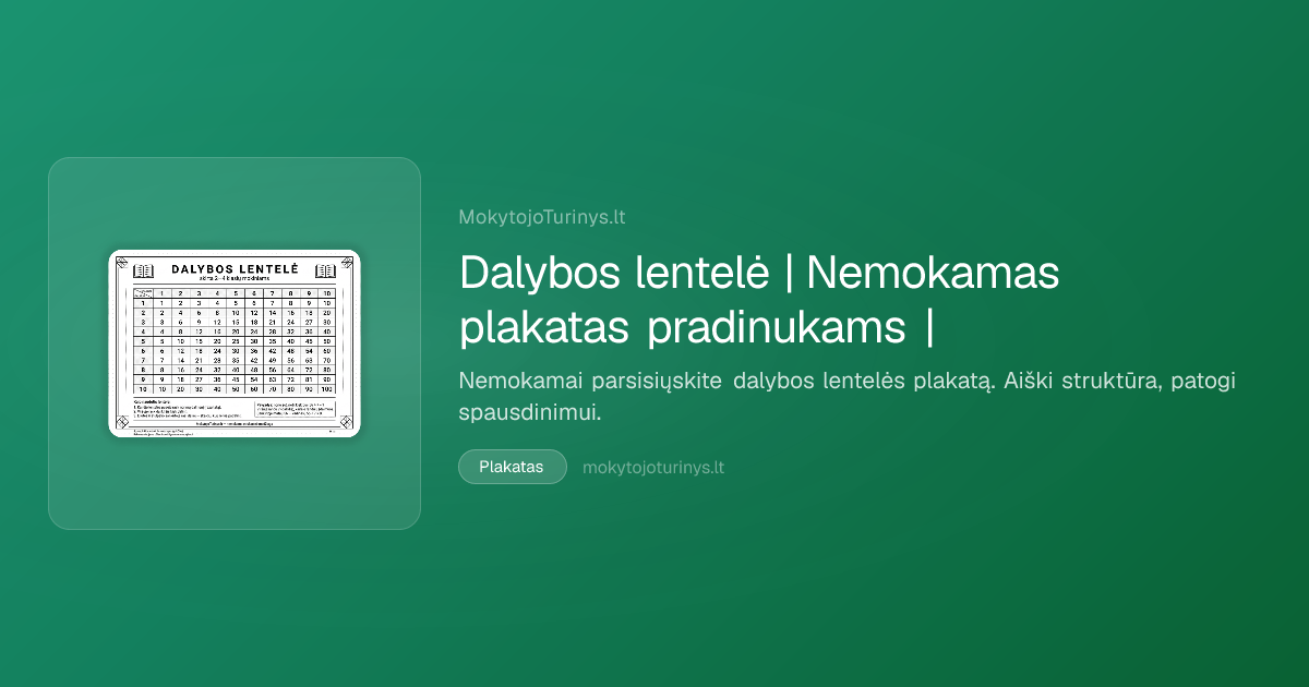 Dalybos lentelė | Nemokamas plakatas pradinukams | MokytojoTurinys.lt ...