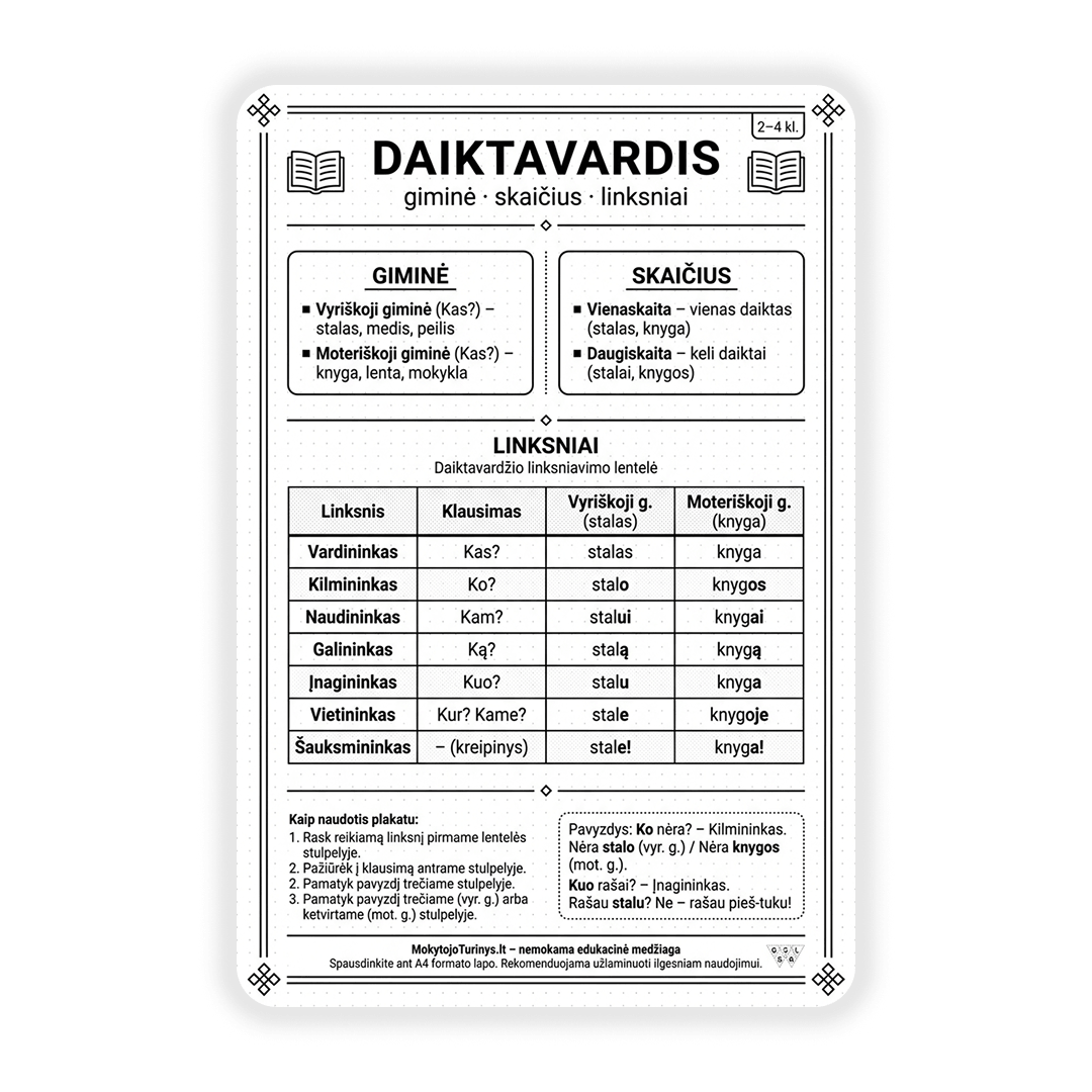 Daiktavardis - giminė, skaičius, linksniai