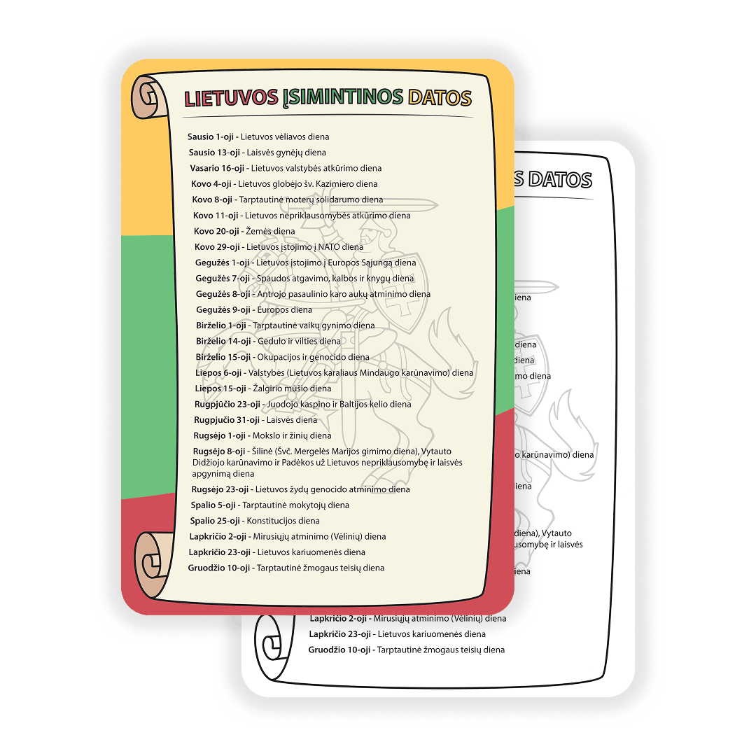 Lietuvos įsimintinos datos