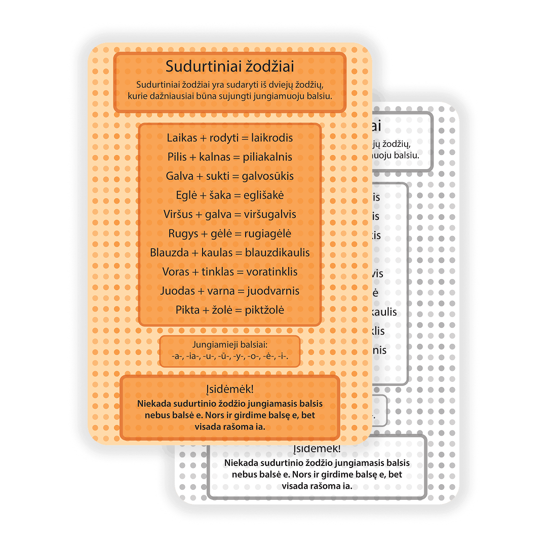 Sudurtiniai žodžiai